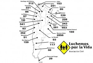 Estadísticas de víctimas fatales en Argentina 2011 Estadísticas de víctimas fatales en Argentina 2011