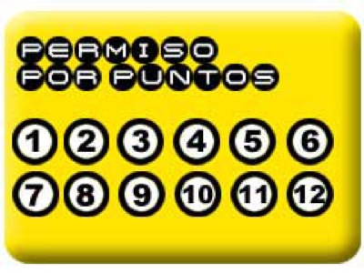 permiso_puntos