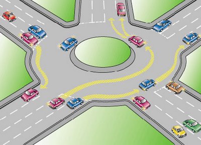 Cómo circular por una glorieta