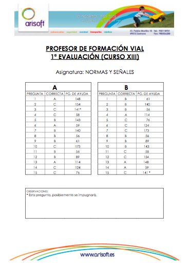 Correctores de la primera evaluación del examen de profesor de autoescuela II