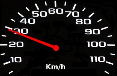 Campaña de control de velocidad en carreteras secundarias